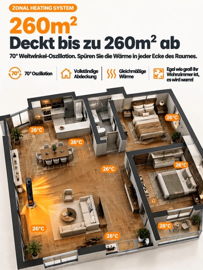 [Only 1 kWh per Week] Premium 3D Fireplace Space Heater | 3-Second Rapid Heating | A+++ AI Energy-Saving Mode | 3D Fireplace Flame Effect | TÜV Certified 🔥🛡️