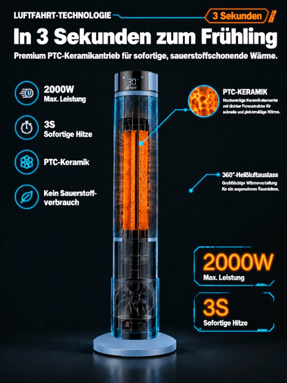 [Nur 1 kWh pro Woche] Premium 3D-Kamin Heizlüfter | 3 Sek. Schnellheizung | A+++ KI-Energiesparmodus | 3D-Kaminfeuer | TÜV geprüft 🔥🛡️