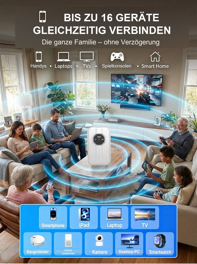 🌍 Satelliten-WiFi6+ Mobilrouter der nächsten Generation – 500 Mbit/s, keine monatlichen Gebühren – landesweiter Räumungsverkauf 🚀