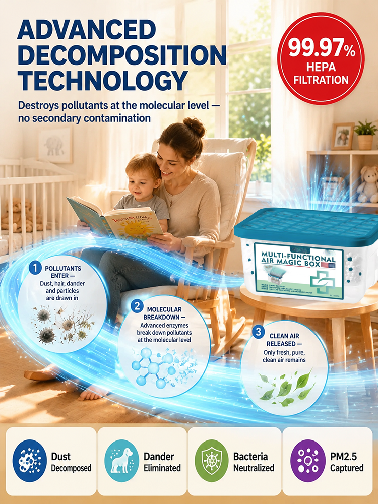 German-Engineered Biomedical Research Multifunctional Dust Removal Magic Box, Lifetime Filterless