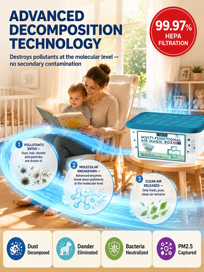 German-Engineered Biomedical Research Multifunctional Dust Removal Magic Box, Lifetime Filterless