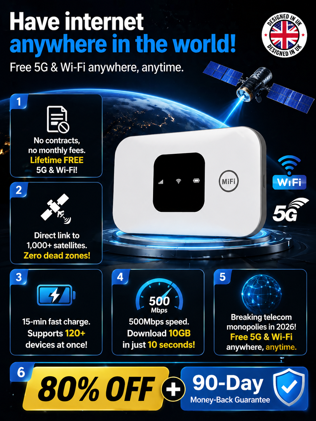 【No SIM, No Contract, No Hidden Costs 】Free Internet in Your Pocket 5G Router【Zero dead zones, full signal strength!One-time purchase, lifetime free high-speed WiFi!】