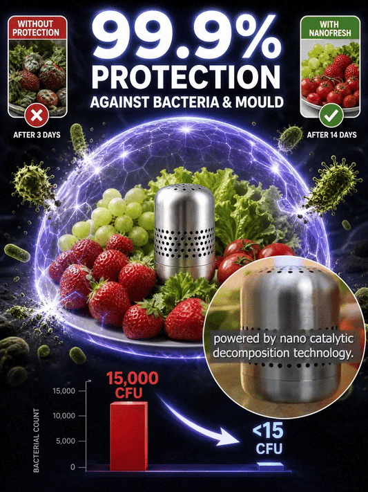 Sterilization & Deodorizing Fridge Purifier