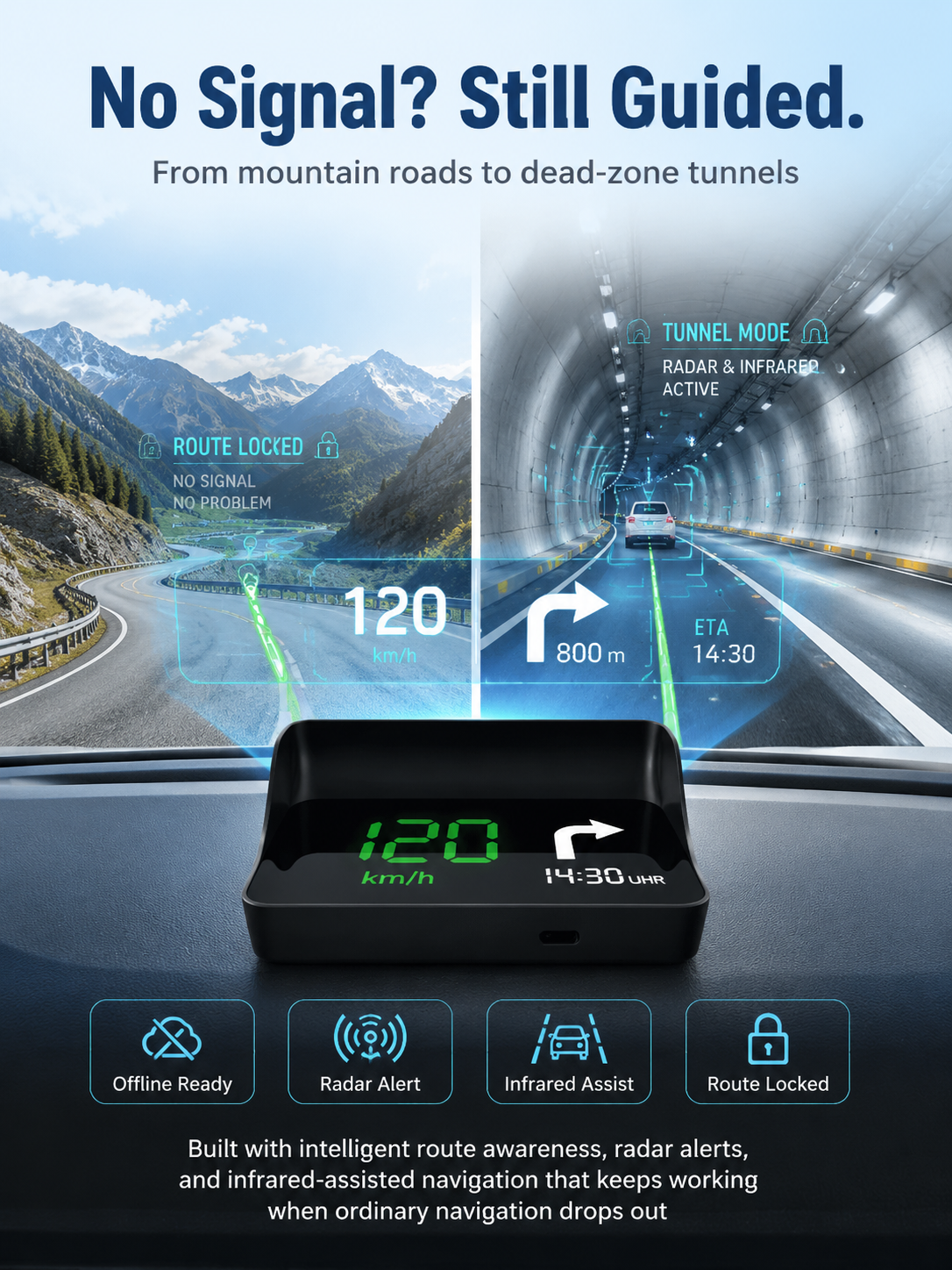 【Smart In-Car HUD Co-Pilot】Works on Sedans, SUVs, Pickups, RVs, and More!30-Day Risk-Free Trial