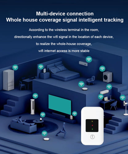 【No SIM, No Contract, No Hidden Costs 】Free Internet in Your Pocket 5G Router【Zero dead zones, full signal strength!One-time purchase, lifetime free high-speed WiFi!】