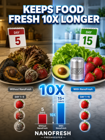 Sterilization & Deodorizing Fridge Purifier