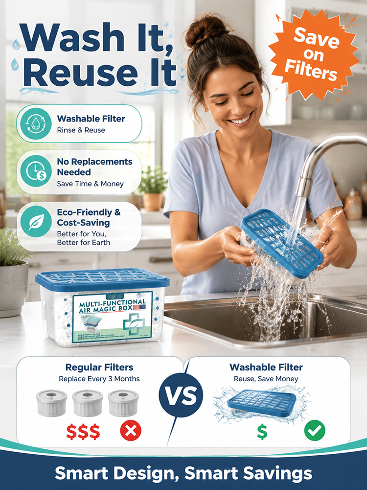 German-Engineered Biomedical Research Multifunctional Dust Removal Magic Box, Lifetime Filterless