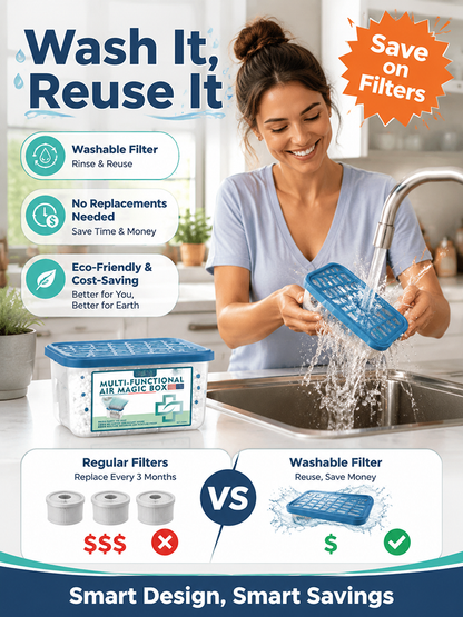 German-Engineered Biomedical Research Multifunctional Dust Removal Magic Box, Lifetime Filterless