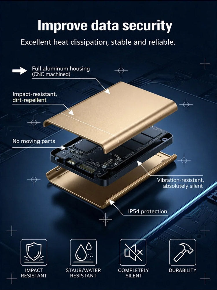 ⚡ 4000mb/s speed! transfer three 4k movies in one second. German 32tb pro ssd for a beer's price!🏆