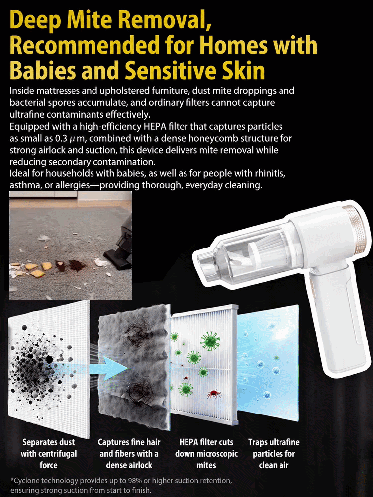 🌪️⚡ 32,000 Pa storm-force suction erases all dirt instantly!