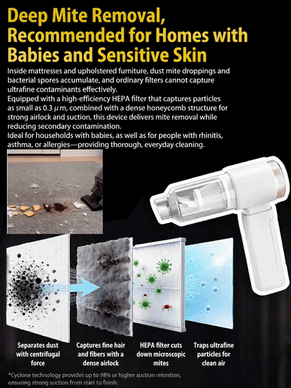 🌪️⚡ 32,000 Pa storm-force suction erases all dirt instantly!