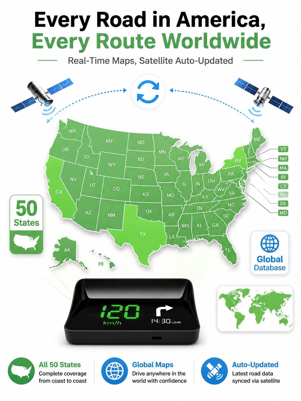 【Smart In-Car HUD Co-Pilot】Works on Sedans, SUVs, Pickups, RVs, and More!30-Day Risk-Free Trial