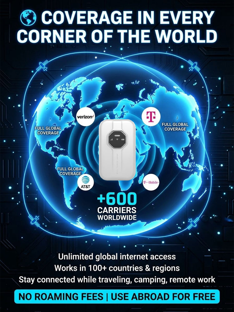 🌍Next-Gen Satellite WiFi6+ Portable Router - 500Mbps Boundless Portable Wi-Fi