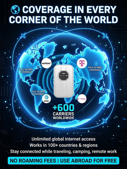 🌍Next-Gen Satellite WiFi6+ Portable Router - 500Mbps Boundless Portable Wi-Fi
