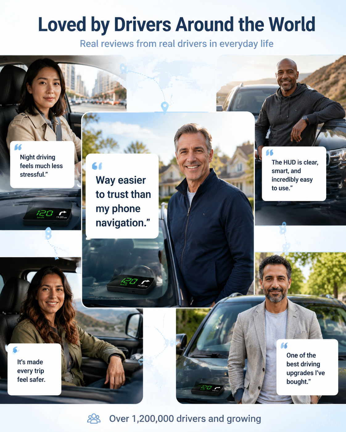 【Smart In-Car HUD Co-Pilot】Works on Sedans, SUVs, Pickups, RVs, and More!30-Day Risk-Free Trial