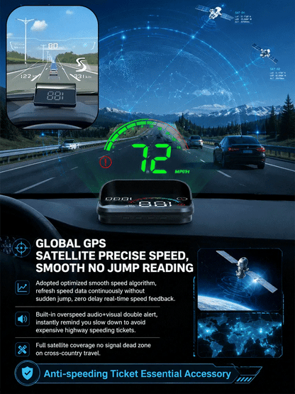 【Smart In-Car HUD Co-Pilot】Works on Sedans, SUVs, Pickups, RVs, and More!30-Day Risk-Free Trial
