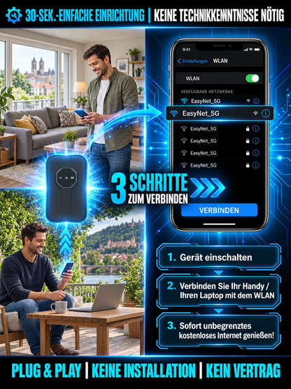 🌍 Satelliten-WiFi6+ Mobilrouter der nächsten Generation – 500 Mbit/s, keine monatlichen Gebühren – landesweiter Räumungsverkauf 🚀