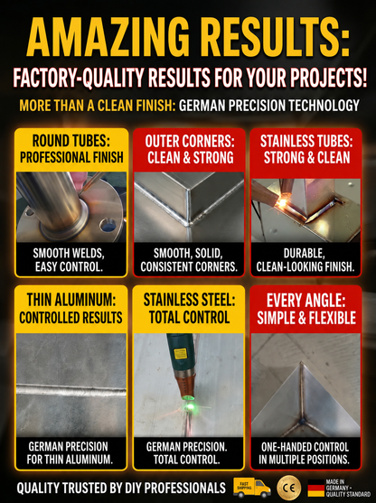 🏆  German Technology 5-in-1 Laser Welding Gun (Patented by German Engineers) | Easy DIY Repairs🛠️ | Spark-Free Cutting & Rust Removal | 100% Burn-Proof Safety🛡️ | Cordless & Generator-Free