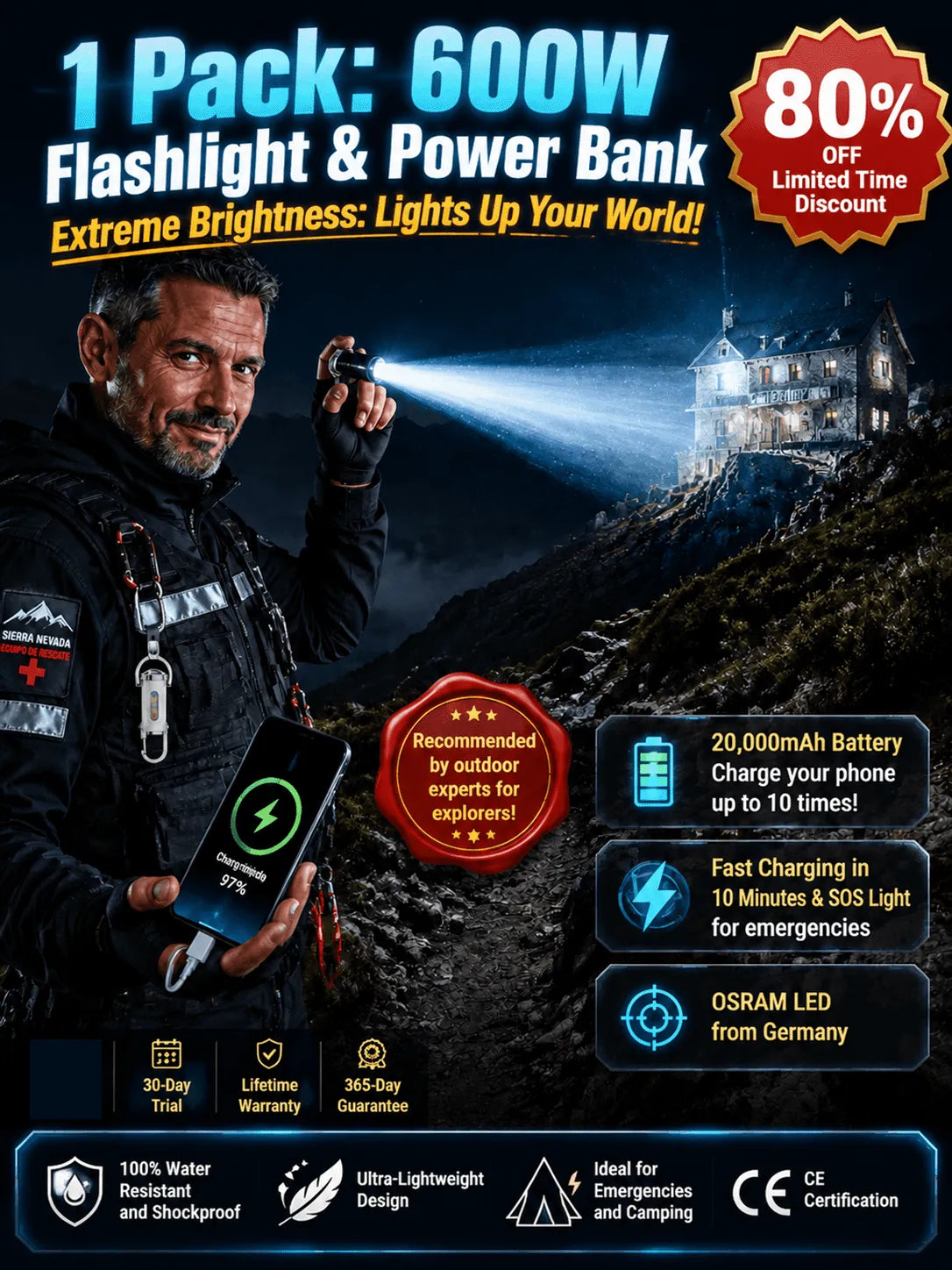 【3-in-1 Multifunction】SOS Emergency Light Flashlight