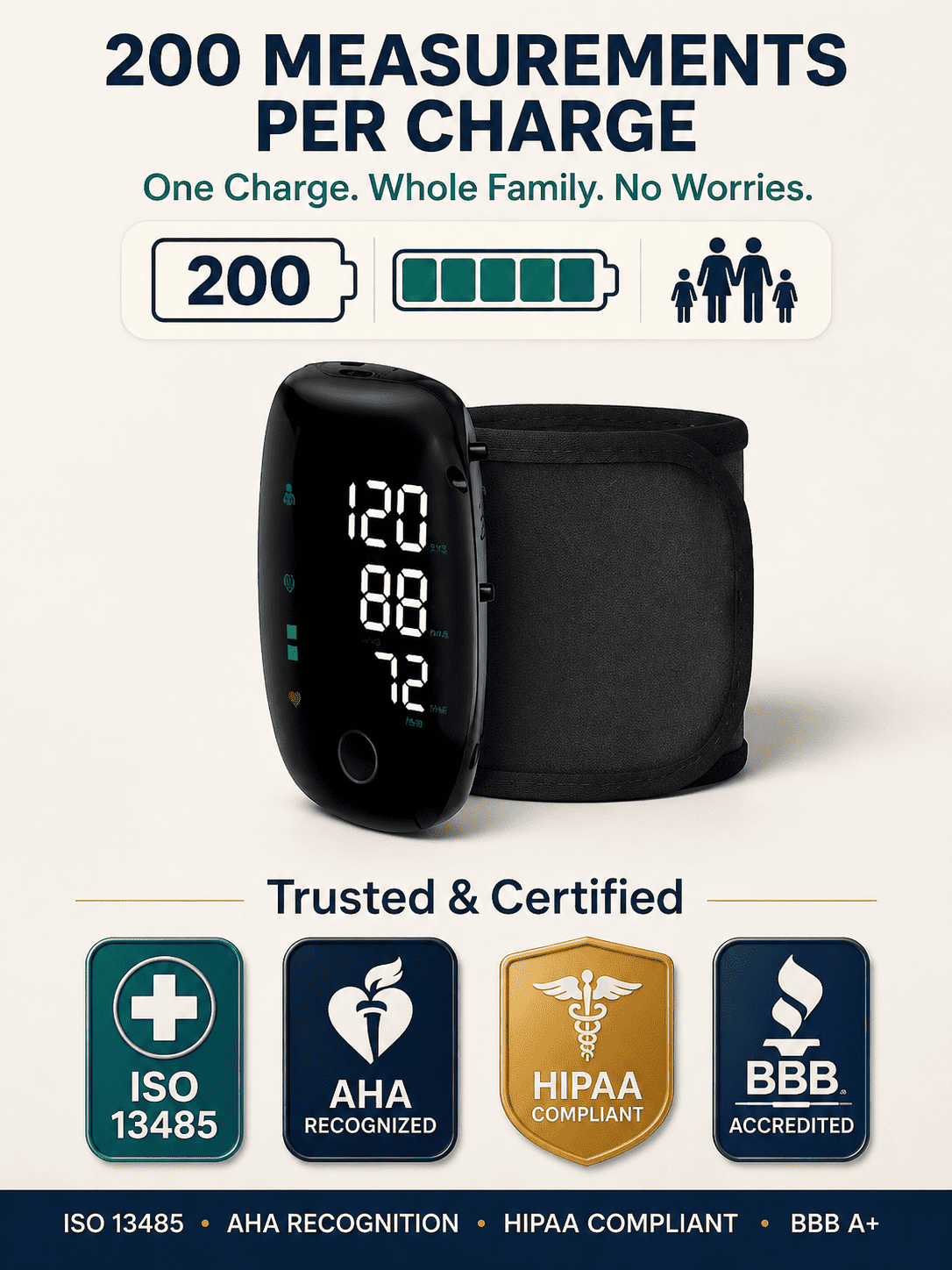 🩺 German-Inspired Precision Wrist Blood Pressure Monitor with Large Display & Voice Guidance｜Get Pulse Oximeter FREE