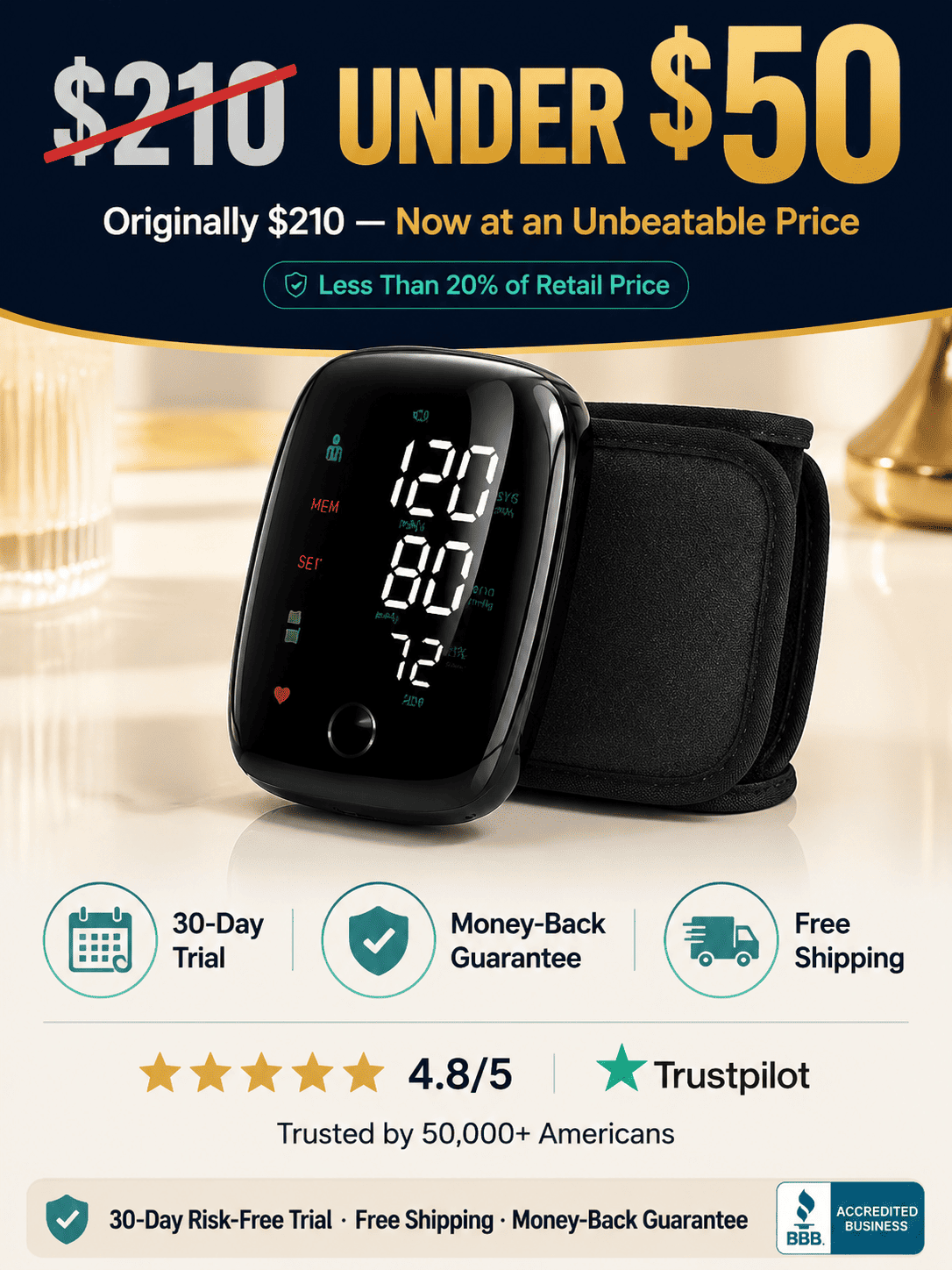 🩺 German-Inspired Precision Wrist Blood Pressure Monitor with Large Display & Voice Guidance｜Get Pulse Oximeter FREE