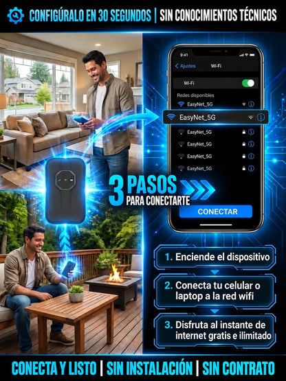 Router Portátil Satelital WiFi 6+ de Nueva Generación - 500 Mbps | Mantente Conectado Todo el Día con Nuestro Router de Bolsillo - Liquidación Nacional