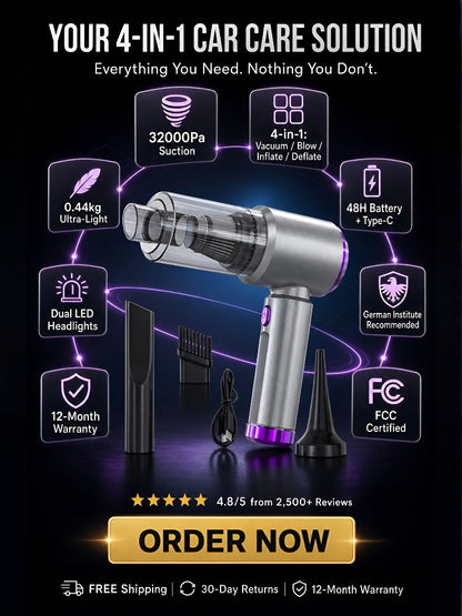🌪️⚡ 32,000 Pa storm-force suction erases all dirt instantly!