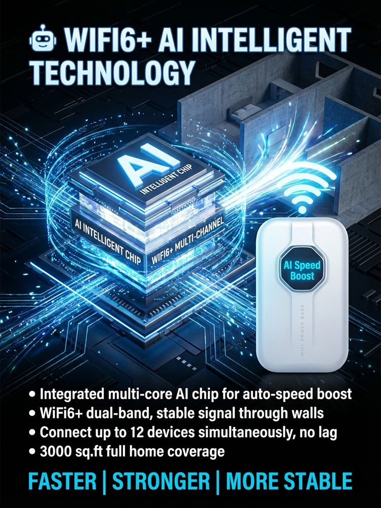 🌍Next-Gen Satellite WiFi6+ Portable Router - 500Mbps Boundless Portable Wi-Fi
