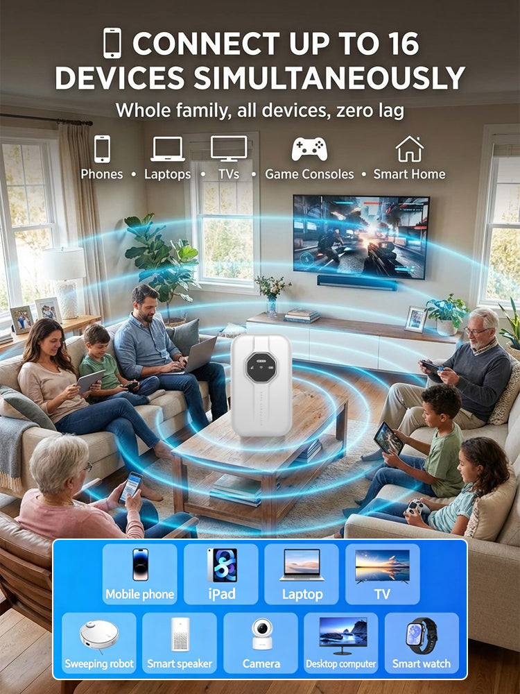 🌍Next-Gen Satellite WiFi6+ Portable Router - 500Mbps Boundless Portable Wi-Fi