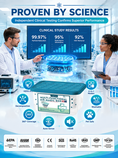 German-Engineered Biomedical Research Multifunctional Dust Removal Magic Box, Lifetime Filterless