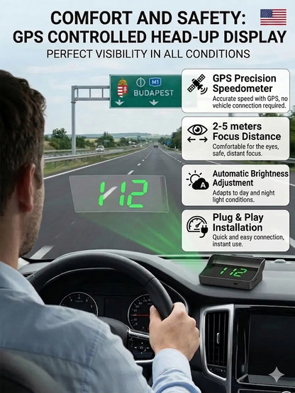 【Smart In-Car HUD Co-Pilot】Works on Sedans, SUVs, Pickups, RVs, and More!30-Day Risk-Free Trial