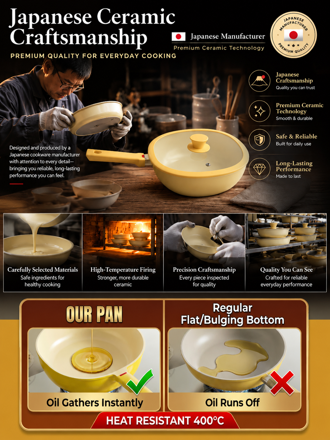 Lightweight Household Ceramic Non-Stick Pan🔥 Non-stick even with little to no oil—perfect for frying eggs and fish!