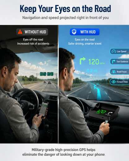 【Smart In-Car HUD Co-Pilot】Works on Sedans, SUVs, Pickups, RVs, and More!30-Day Risk-Free Trial
