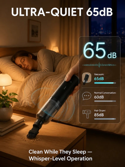 ⚡CleanPro™ 5-in-1 Vacuum & Blower - 3 Seconds to Dust-Free, 3 Minutes to Brand New!45,000Pa of Raw Power!