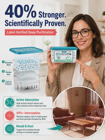 German-Engineered Biomedical Research Multifunctional Dust Removal Magic Box, Lifetime Filterless