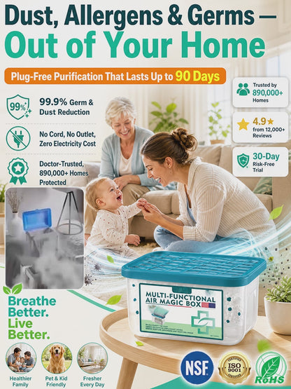 German-Engineered Biomedical Research Multifunctional Dust Removal Magic Box, Lifetime Filterless